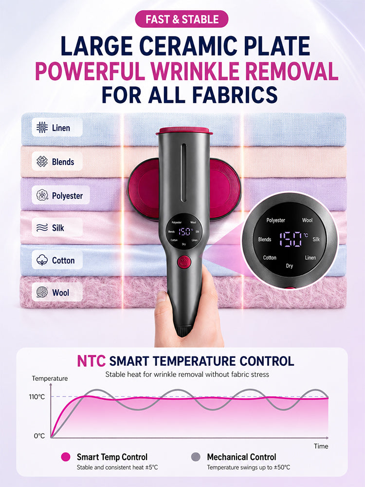 Portable steam iron