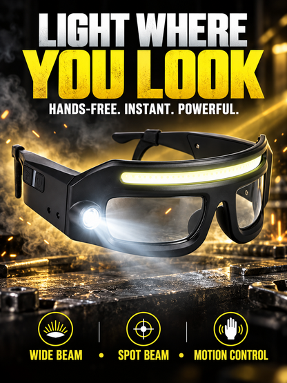 Multifunctional spectacle-style headlamp