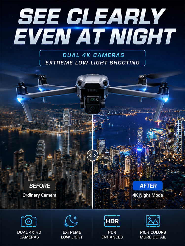 High-definition dual-camera aerial photography drone