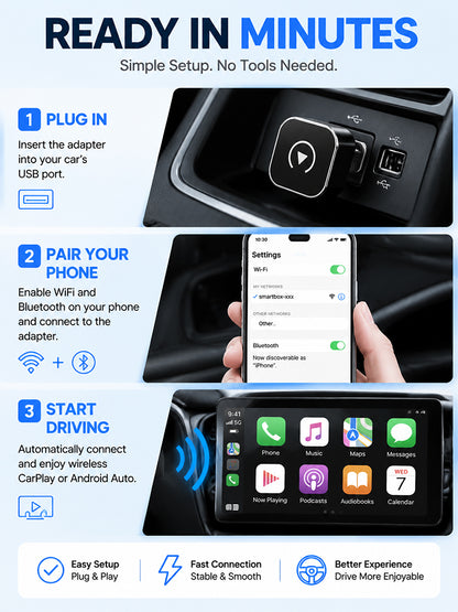 Wireless CarPlay and Android Auto Adapter