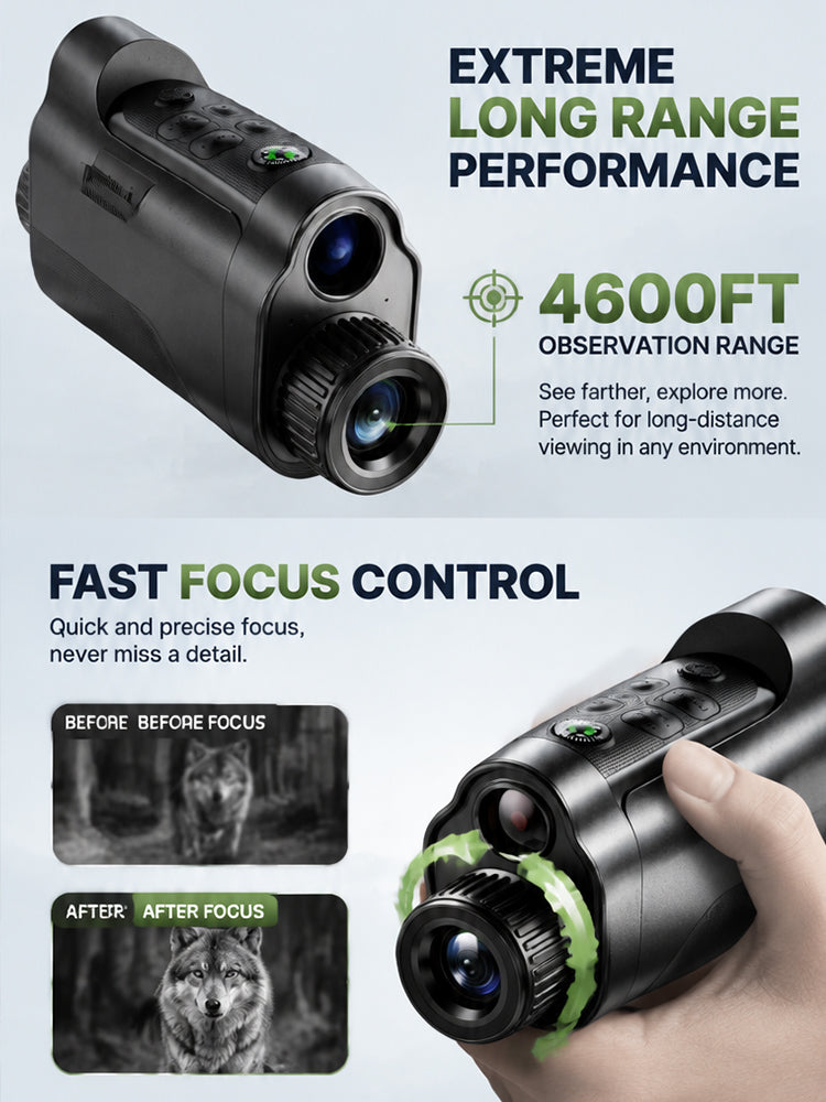 Handheld monocular night vision device