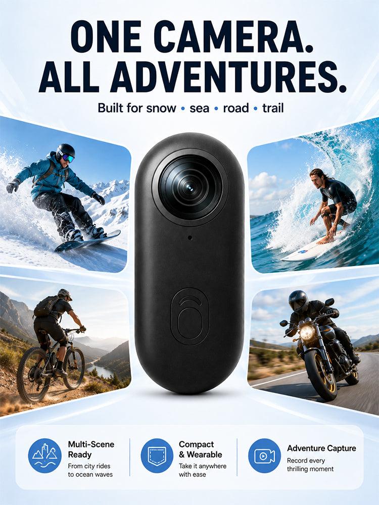High-definition action camera