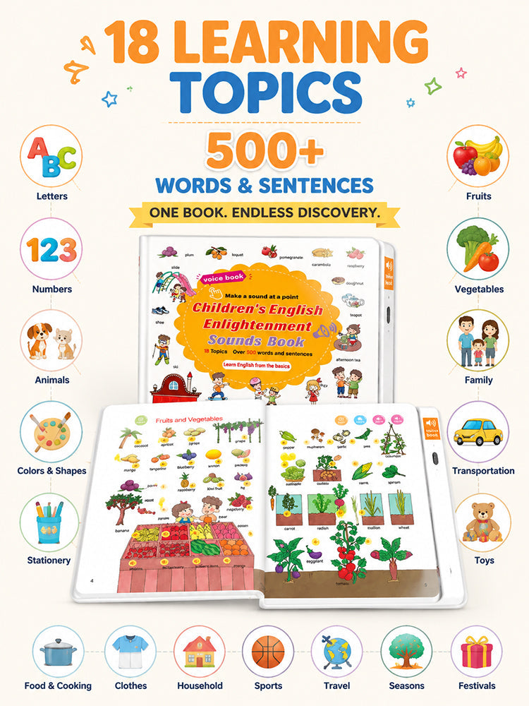 Childcare experts highly recommend: Children's Early Education Books