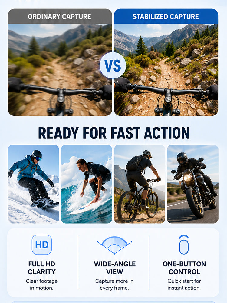 High-definition action camera