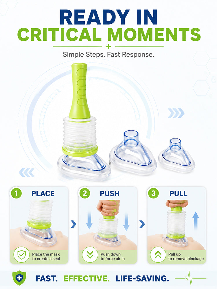 Home Anti-Choking First Aid Kit