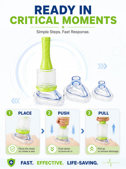 Home Anti-Choking First Aid Kit