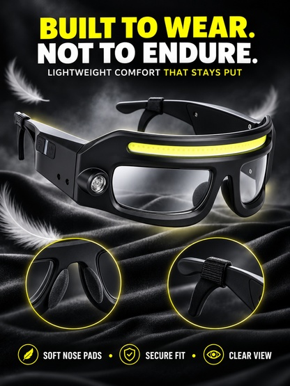 Multifunctional spectacle-style headlamp