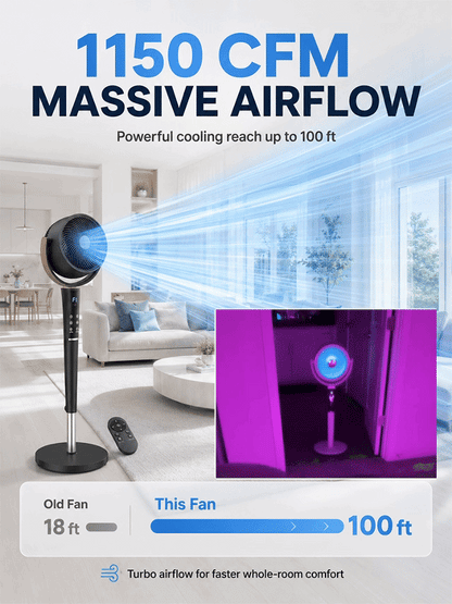 Boosted continuously variable speed refrigeration fan