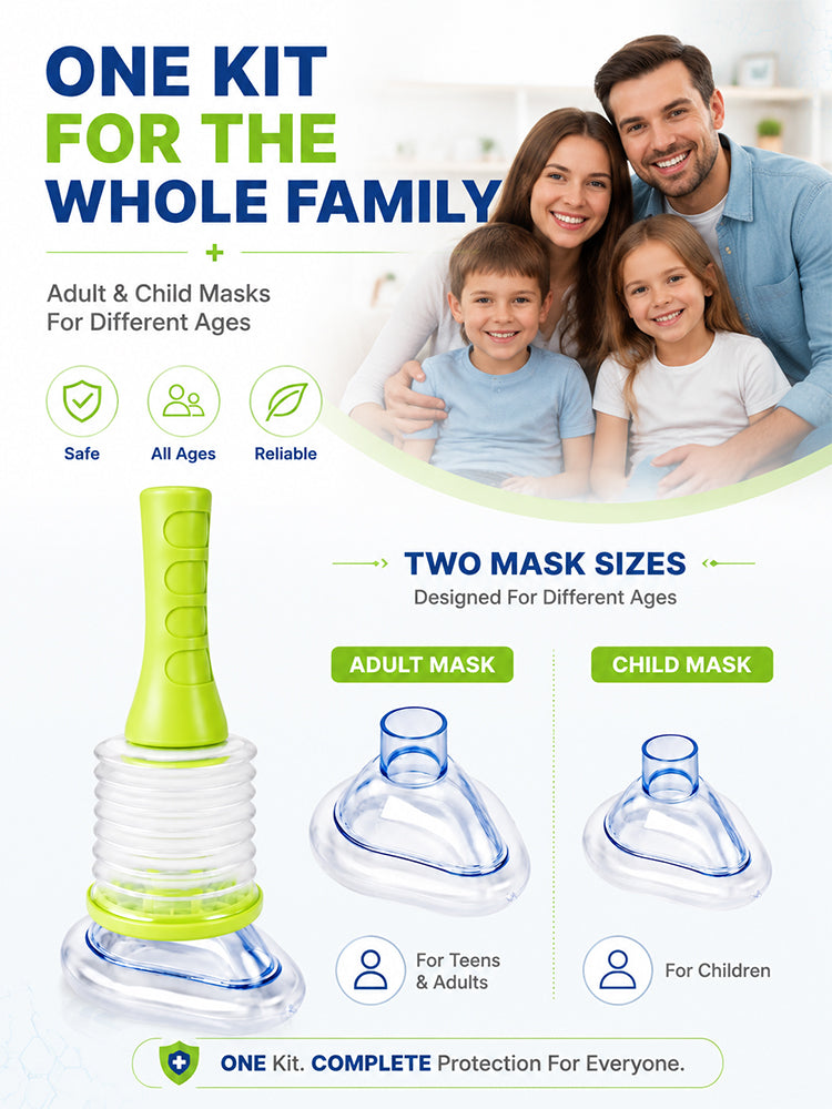 Home Anti-Choking First Aid Kit