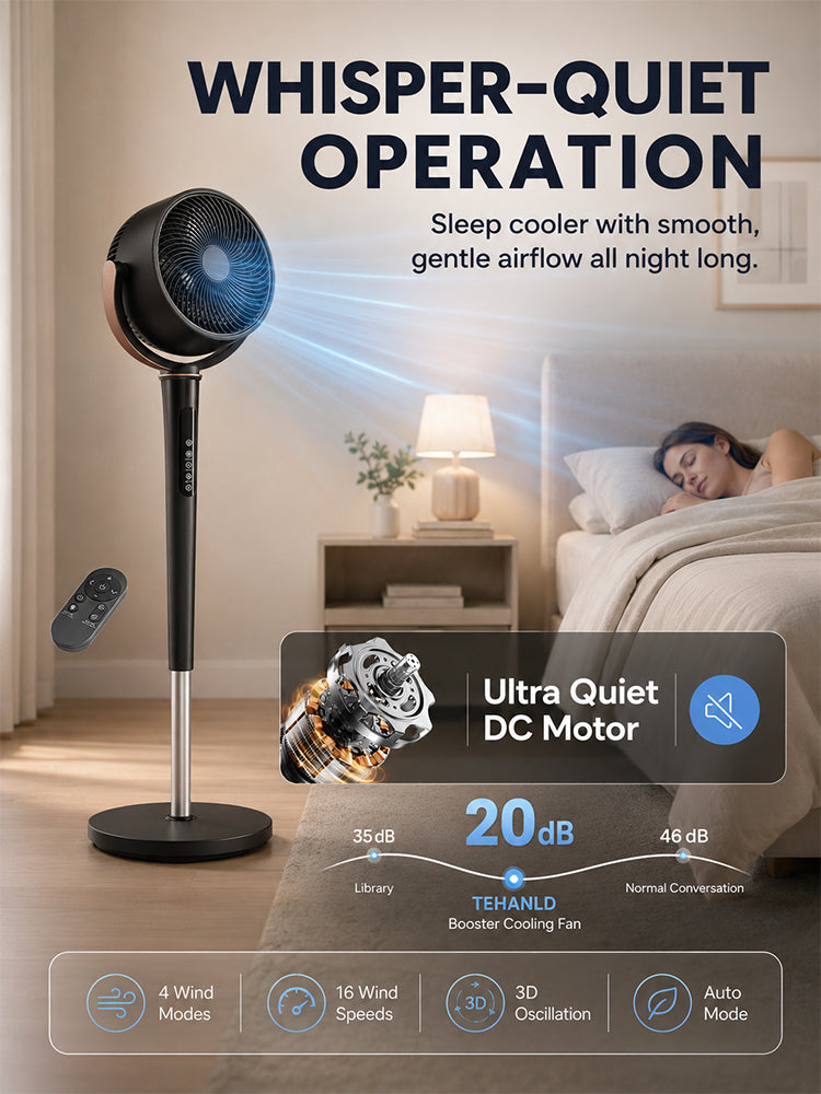 Boosted continuously variable speed refrigeration fan